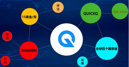 QuickQ电脑版内存占用越来越大